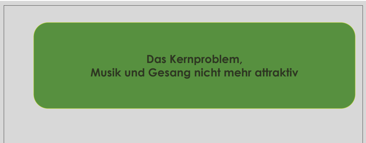 Denkfabrik